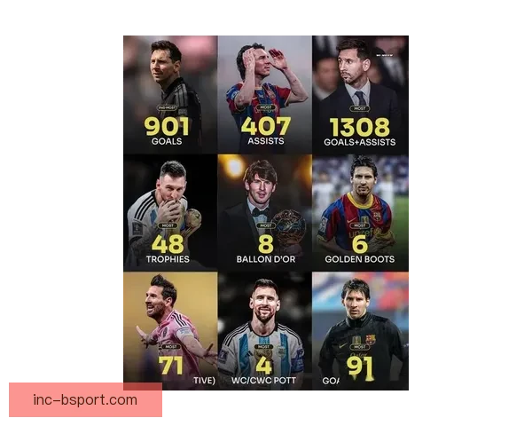 从欧冠数据全景解读梅西职业生涯巅峰价值与影响力历史地位演进