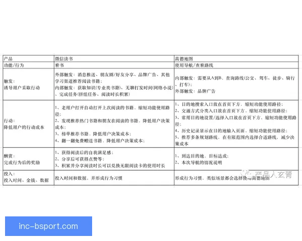 国家队伤停对竞技表现影响评估及系统化应对策略研究构建路径分析
