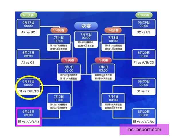 恰尔汗奥卢对阵比利时欧协联之战状态全面评估与前景解析关键表现 恰尔汗奥卢对阵比利时欧协联之战状态全面评估与前景解析关键表现